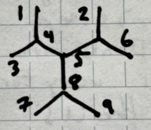 The number of edges in a 6-cell intersection